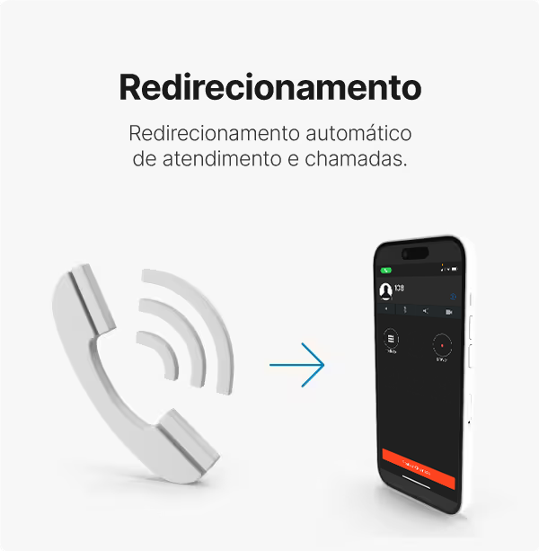 Redirecionamento